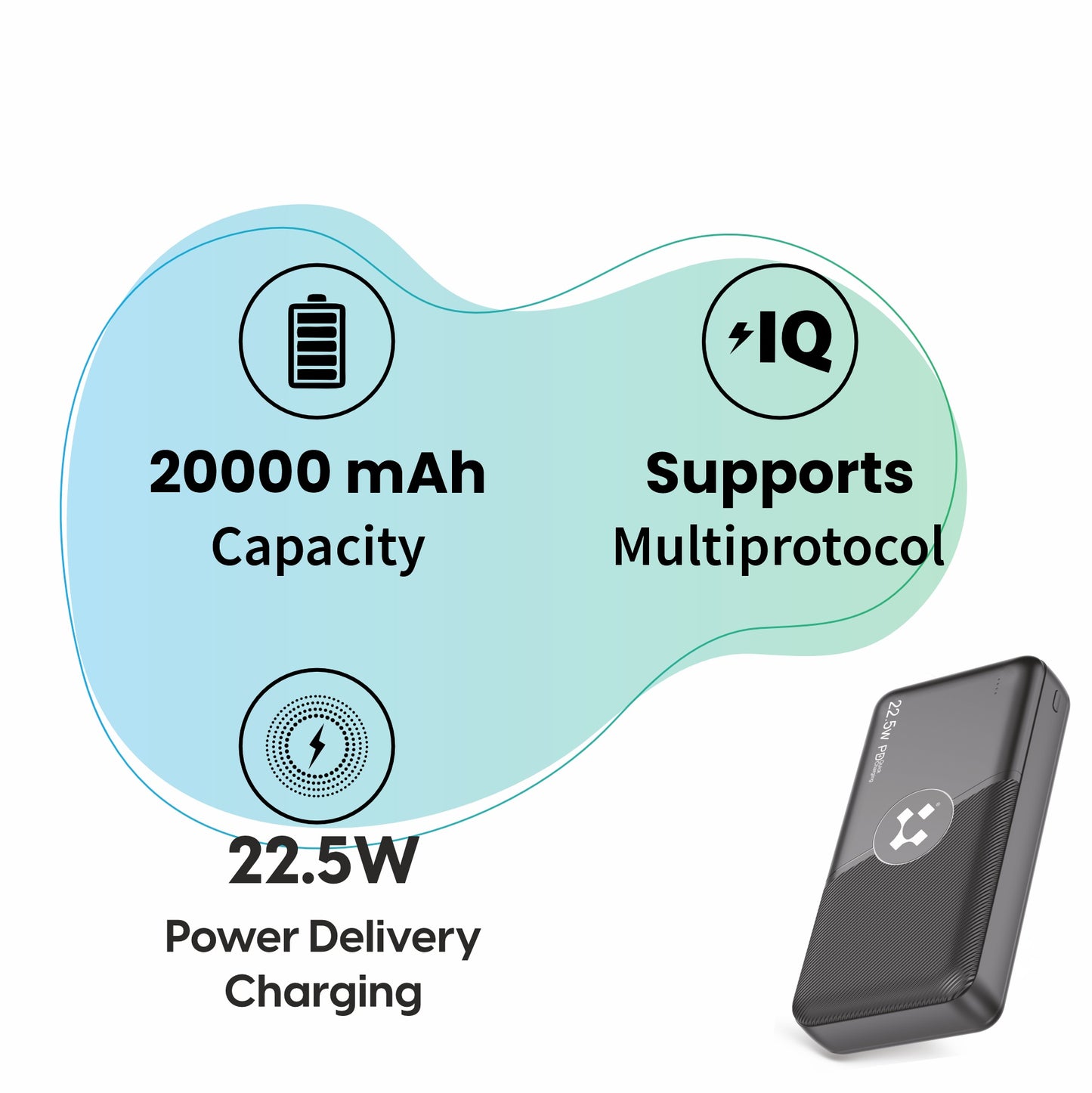 LYNE Powerbox 18 20000 mAh Battery Capacity, 22.5W PD Output, LED Battery Indicator