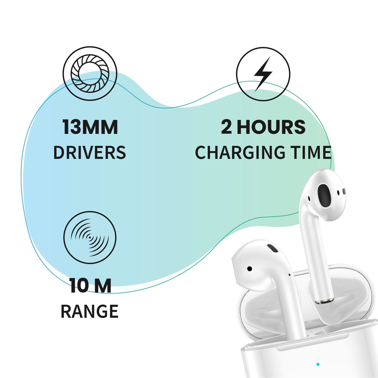 LYNE CoolPods 8 20 Hours Music Time True Wireless Earbuds